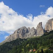 Val di Fassa Campitello di Fassa sassolungo