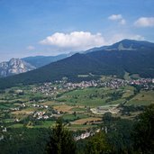 folgaria panorama