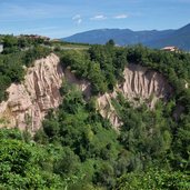 campodenno strada per lover abisso del torrente lovernatico