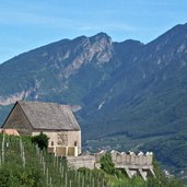 sporminore chiesa del cimitero