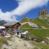 rifugio manno pederiva