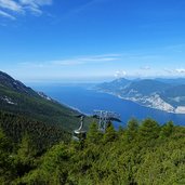 funivia monte baldo e lago di garda