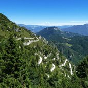 strada tremalzo sotto cima tuflungo