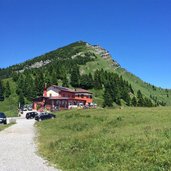 monte tremalzo passo e albergo garda