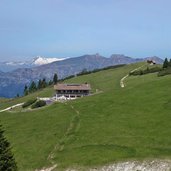 folgaria rifugio paradiso