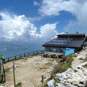 rifugio marchetti al monte stivo