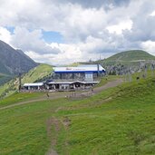 rifugio monte agnello fr