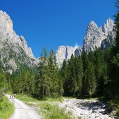 val canali sentiero