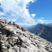 panorama da piz de levico fr