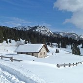 malga zonta neve