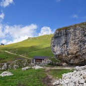 presso malga sasso piatto