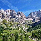 malga contrin con piccolo vernel gran vernel e penia e ombretta