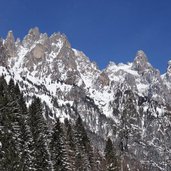 passo cereda e cima feltraio gruppo delle pale inverno