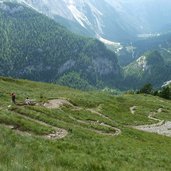 viel del pan discesa a lago fedaia