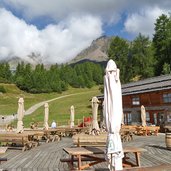 rifugio lo scoiattolo