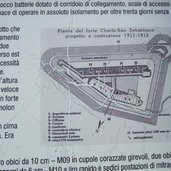 forte cherle tavola info