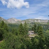 rifugio taramelli