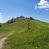 sentiero da postemon verso corno della paura