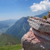 postazioni grande guerra su corno della paura