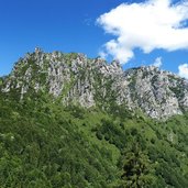 monte pichea