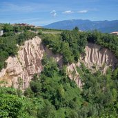 campodenno strada per lover abisso del torrente lovernatico