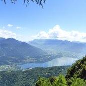 PeerRS C lago di caldonazzo