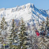 copertina Win skiarea skicenter lavarone 